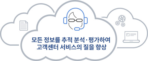 모든 정보를 추적 분석/평가하여 고객센터 서비스의 질을 향상